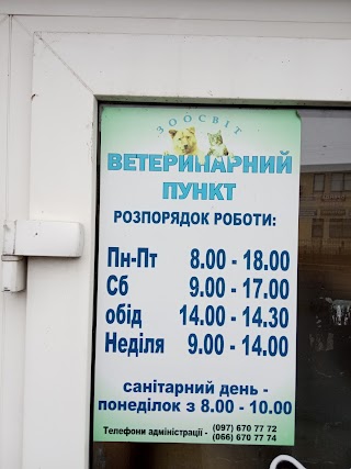 Ветаптека