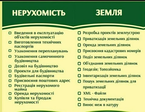 Адвокати Сарафінчан І.Ф. та Пустовіт А.М., Пустовіт І.Я.