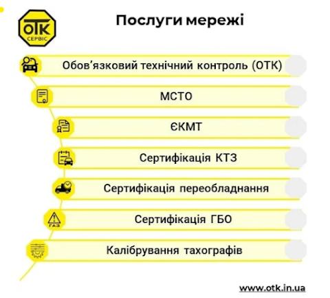 Техогляд ОТК-СЕРВІС