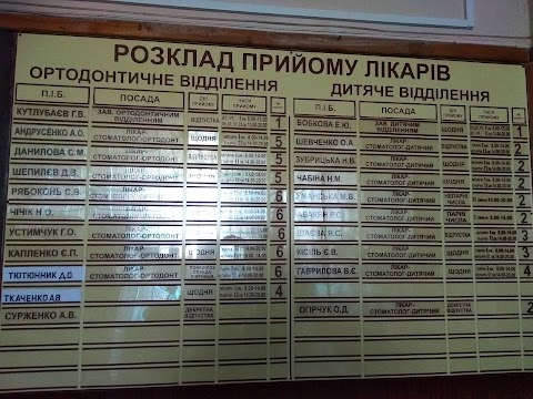 Городская стоматологическая поликлиника 2