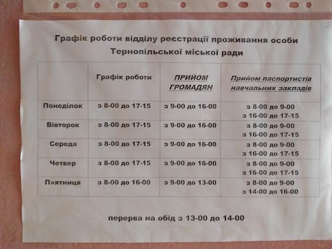 Управління державної реєстрації. Відділ реєстрації проживання особи