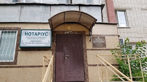 Кириченко Т.В. нотариус