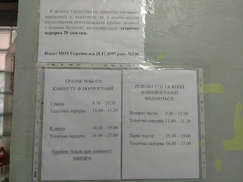 Центр первинної медико санітарної допомоги №3 Деснянського району