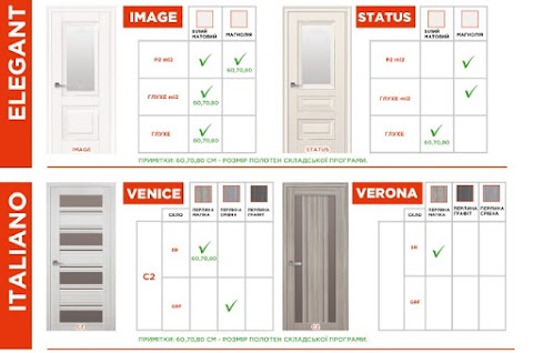 Студія дверей та вікон