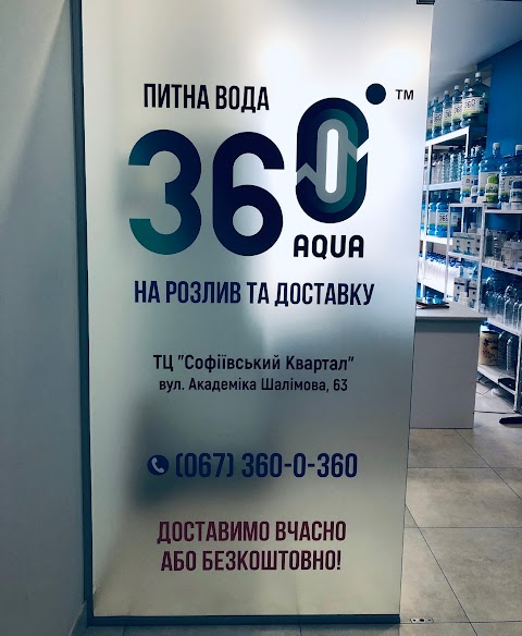 «Aqua360» ТМ - Доставка воды. Питьевая вода на розлив рядом!