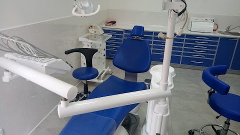 Dentistry