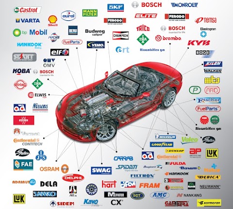 Автомагазин "Автобан" Аккумуляторы, Иномарки всех стран. Большое наличие .Deawoo ,Chevrolet, ВАЗ всех марок , Грузовые ЗИЛ,ГАЗЕЛЬ, ГАЗ-53,УАЗ