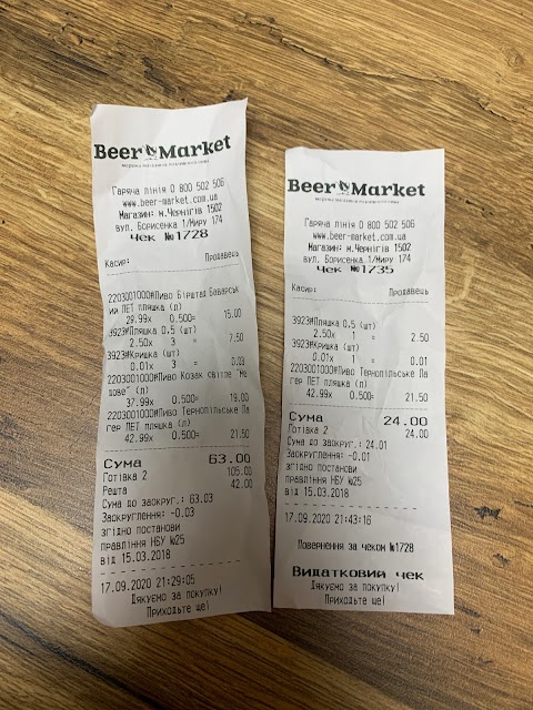 Beer Market