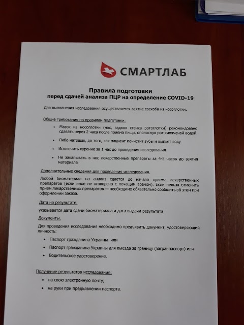 Смартлаб