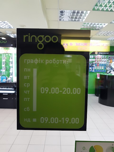 ringoo