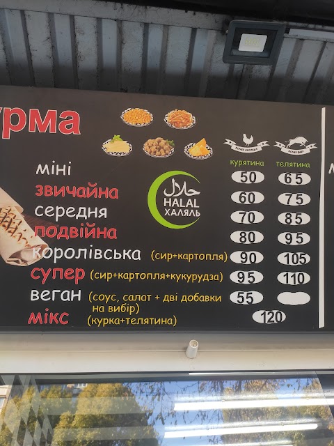 Турецька шаурма