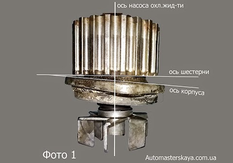 Автомайстерня Сітроен, Пежо