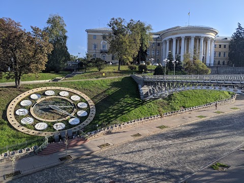 Готель Україна