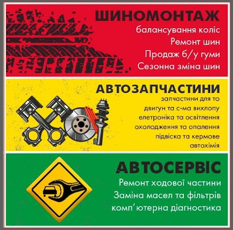 Автозапчастини для іномарок