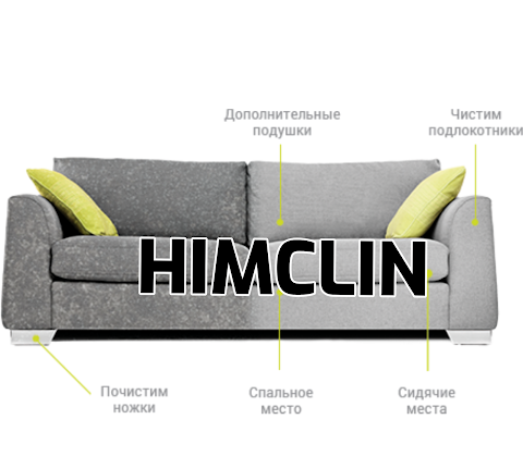 HIMCLIN K - Сучасна хімчистка м'яких меблів