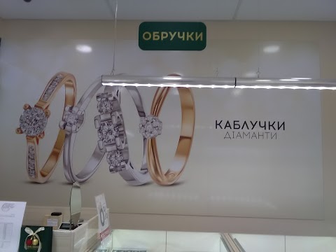 Укрзолото