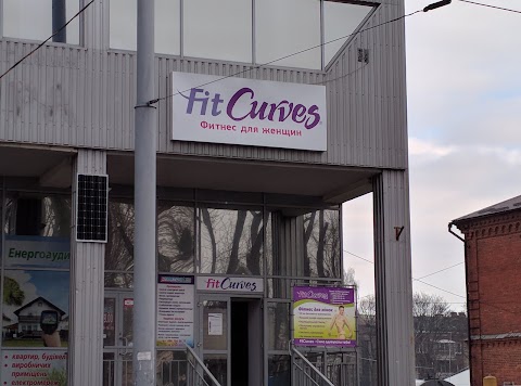 FitCurves