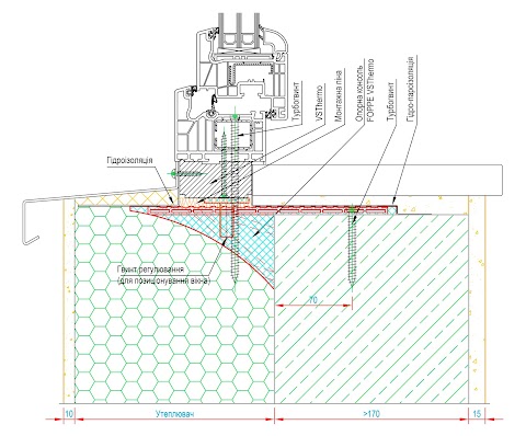 VSThermo