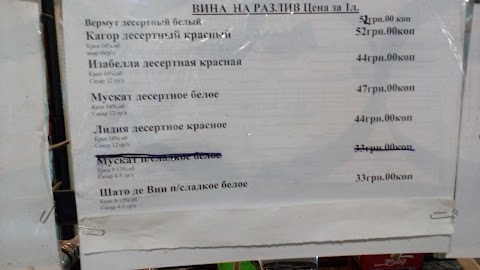 Вина Олешшя