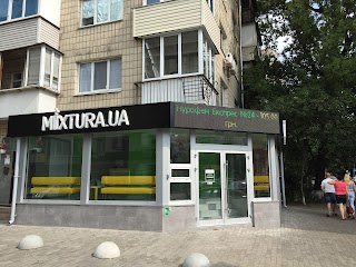 Аптека MIXTURA