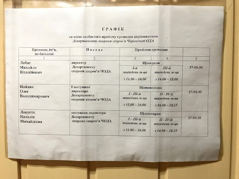 КНП "Черкаський обласний шкірно-венерологічний диспансер Черкаської обласної ради"