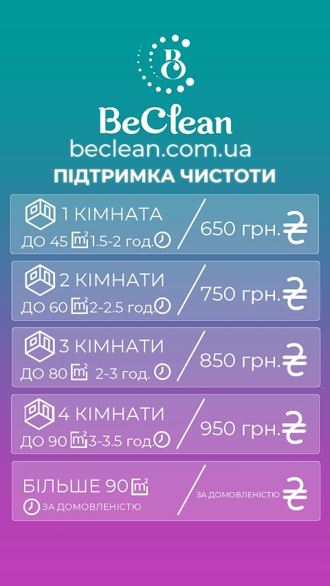 Клінінгова компанія BeClean