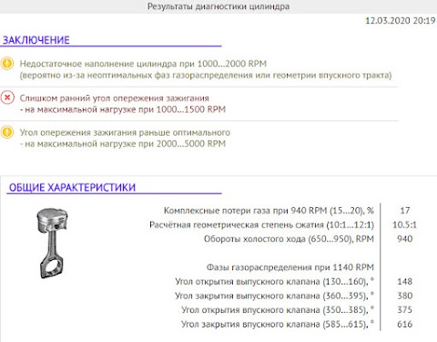 Автоэлектрик-Диагност