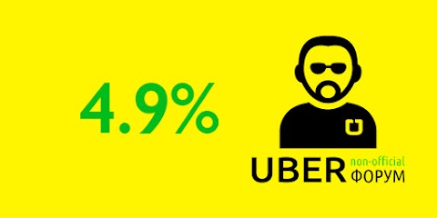 Uber Форум