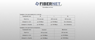 Інтернет-провайдер FIBERNET