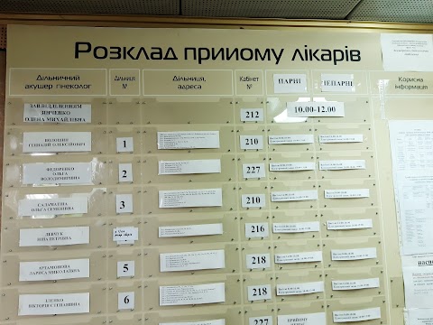 Київський міський консультативно-діагностичний центр