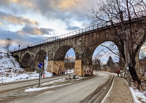 Залізничний віадук 1895 року