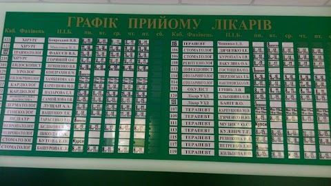 Государственное учреждение "Территориальное медицинское обьединение МВД по Запорожской области