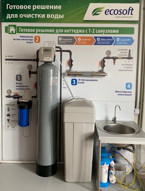 Софіївка-системи опалення та водопостачання