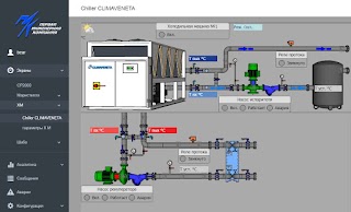 ПЕРВАЯ ИНЖЕНЕРНАЯ КОМПАНИЯ ООО