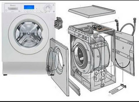 Ремонт стиральных машин Сумы