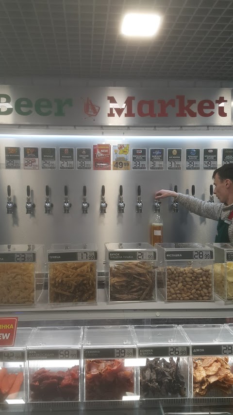 Beer Market