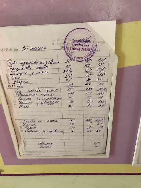 Заклад дошкільної освіти №439