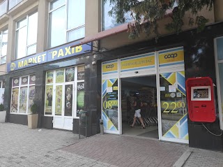 Маркет Рахів