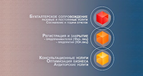 Регистрация ООО, СПД Киев "Бухгалтерские услуги"