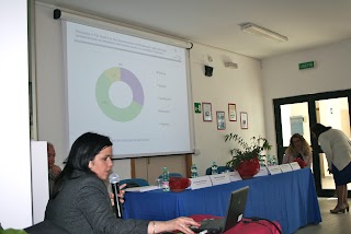 Dr.ssa Ilaria Ortolani Psicologa Psicoterapeuta