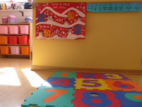 Asilo Nido Scuola dell'Infanzia Gioco Studio