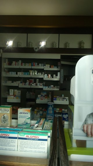 Farmacia Mimini Dr. Luigi