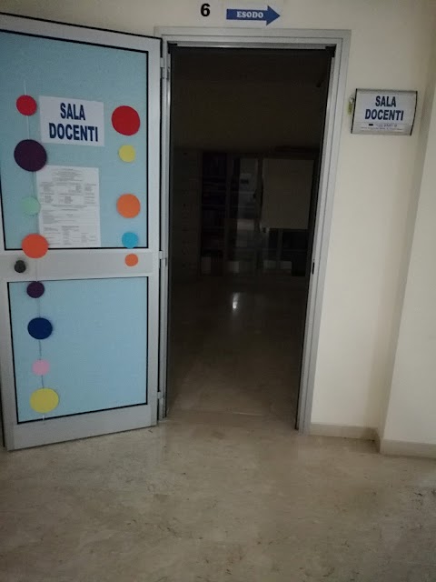 Scuola Elementare Zagami