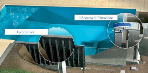 Piscine Selvazzurra