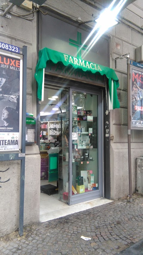 Farmacia Luca Giordano