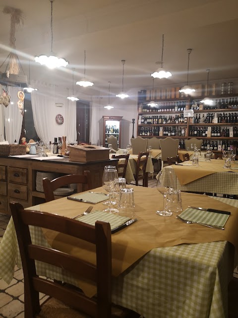 Ristorante Osteria Pizzeria Pane E Sugo Viterbo