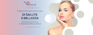 Botox Milano - You Medical - Botulino Milano