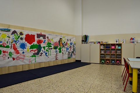 Scuola paritaria dell'Infanzia - "Istituto Canossiano"