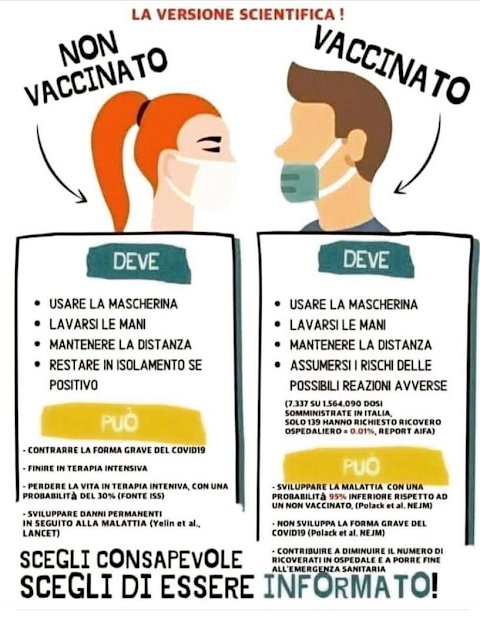 Farmacia Di Vita