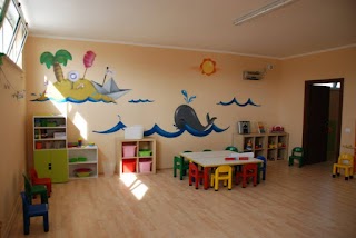 Ludoteca -Centro Infanzia "Isola dei bimbi"